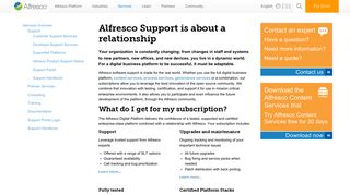Document Management Support and Subscription | Alfresco