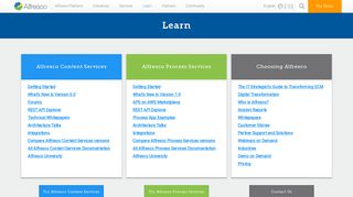 Learning Portal | Alfresco