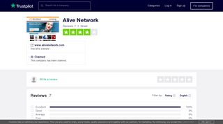 Alive Network Reviews | Read Customer Service Reviews of www ...