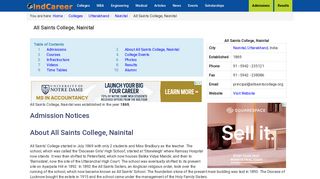 All Saints College, Nainital - IndCareer.com