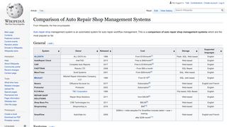 Comparison of Auto Repair Shop Management Systems - Wikipedia