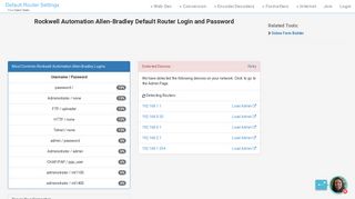 Rockwell Automation Allen-Bradley Default Router Login and Password