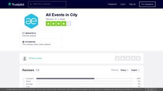 All Events in City Reviews | Read Customer Service Reviews of ...