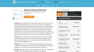 Alliance Security Reviews 2019 | Verified Customer Reviews