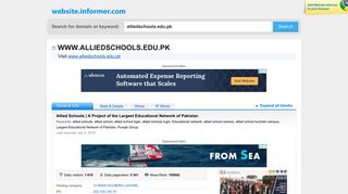alliedschools.edu.pk at WI. Allied Schools | A Project of the Largest ...