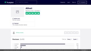 Allivet Reviews | Read Customer Service Reviews of allivet.com