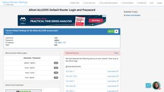 Allnet ALL0305 Default Router Login and Password - Clean CSS