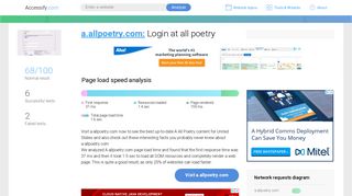 Access a.allpoetry.com. Login at all poetry
