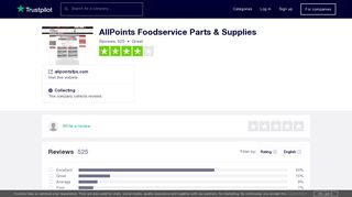 AllPoints Foodservice Parts & Supplies Reviews | Read ... - Trustpilot
