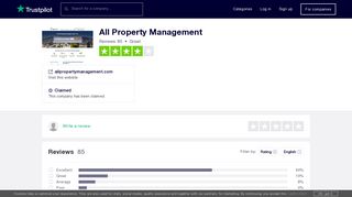 All Property Management Reviews | Read Customer Service Reviews ...