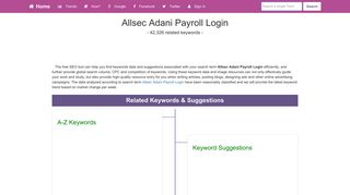 Allsec Adani Payroll Login - Keywordsfind.com