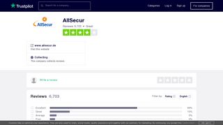 AllSecur Reviews | Read Customer Service Reviews of www.allsecur.de