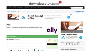 Ally down? Current outages and problems | Downdetector