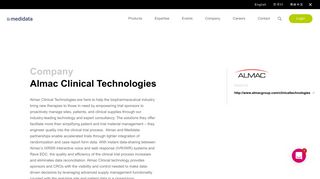 Almac Clinical Technologies | Medidata Solutions