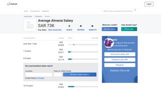 Average Almarai Salary - PayScale