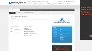 Alpha RHEINTAL Bank AG - moneyland.ch