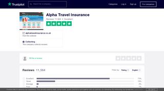 Alpha Travel Insurance Reviews | Read Customer Service Reviews of ...