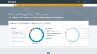 Top 25 Vendor Management profiles at Altisource | LinkedIn