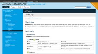 ALTracker — Aldebaran 2.4.3.28-r2 documentation