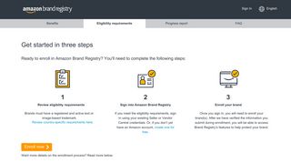 Amazon Brand Registry: Eligibility, Enrollment, and Access