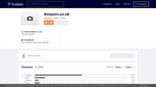 Amazon.co.uk Reviews | Read Customer Service Reviews of www ...