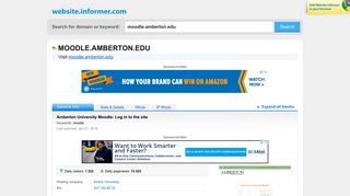 moodle.amberton.edu at WI. Amberton University Moodle: Log in to ...