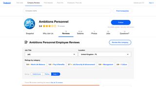 Working at Ambitions Personnel: 75 Reviews | Indeed.co.uk