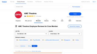 AMC Theatres Crew Member reviews about Pay & Benefits - Indeed