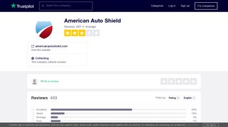 American Auto Shield Reviews | Read Customer Service Reviews of ...