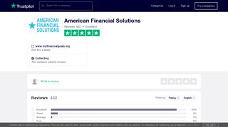American Financial Solutions Reviews | Read Customer Service ...