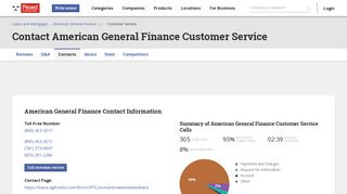 American General Finance Customer Service Phone Number (800 ...