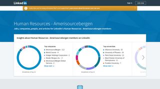 Top 25 Human Resources profiles at Amerisourcebergen | LinkedIn