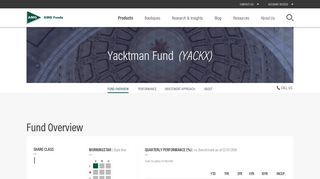 Yacktman Fund (YACKX) | AMG Funds