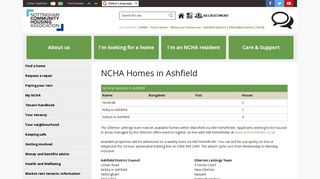 Ashfield district | Affordable homes | NCHA