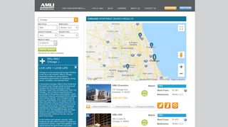 Chicago Apartments Rentals, 1 and 2 Bedroom Apartments Chicago ...