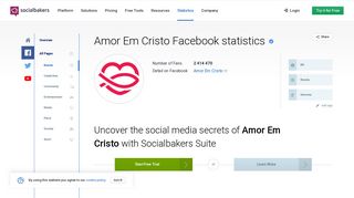 Amor Em Cristo | Detailed statistics of Facebook page | Socialbakers