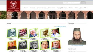 Aligarh Muslim University || Alumni