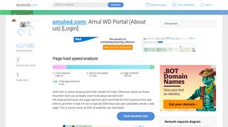 Access amulwd.com. Amul WD Portal (About us) [Login]