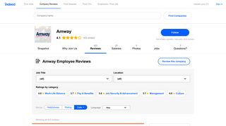 Working at Amway: 419 Reviews | Indeed.co.uk