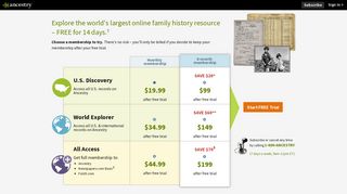 Start your FREE trial at Ancestry - Ancestry.com