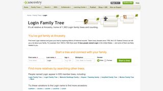 Find Login Family Trees on Ancestry.com
