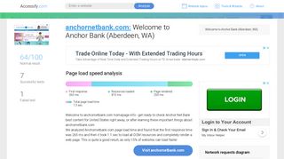 Access anchornetbank.com. Welcome to Anchor Bank (Aberdeen, WA)