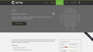 Spring for Android - Projects