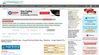 Angel Broking Trading Platform - TopShareBrokers.com