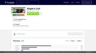 Angie's List Reviews | Read Customer Service Reviews of www ...