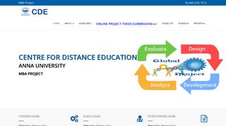 Centre For Distanc Education - (CDE) (Anna University)