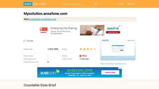 Mysolution.ansafone.com: E - Portal - Easy Counter