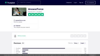 AnswerForce Reviews | Read Customer Service Reviews of ...