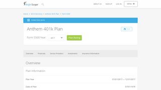 Anthem 401k Plan | 2017 Form 5500 by BrightScope