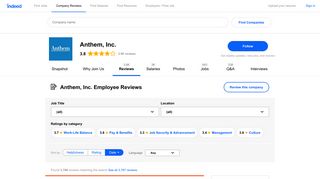Working at Anthem, Inc.: 1,277 Reviews about Pay & Benefits | Indeed ...